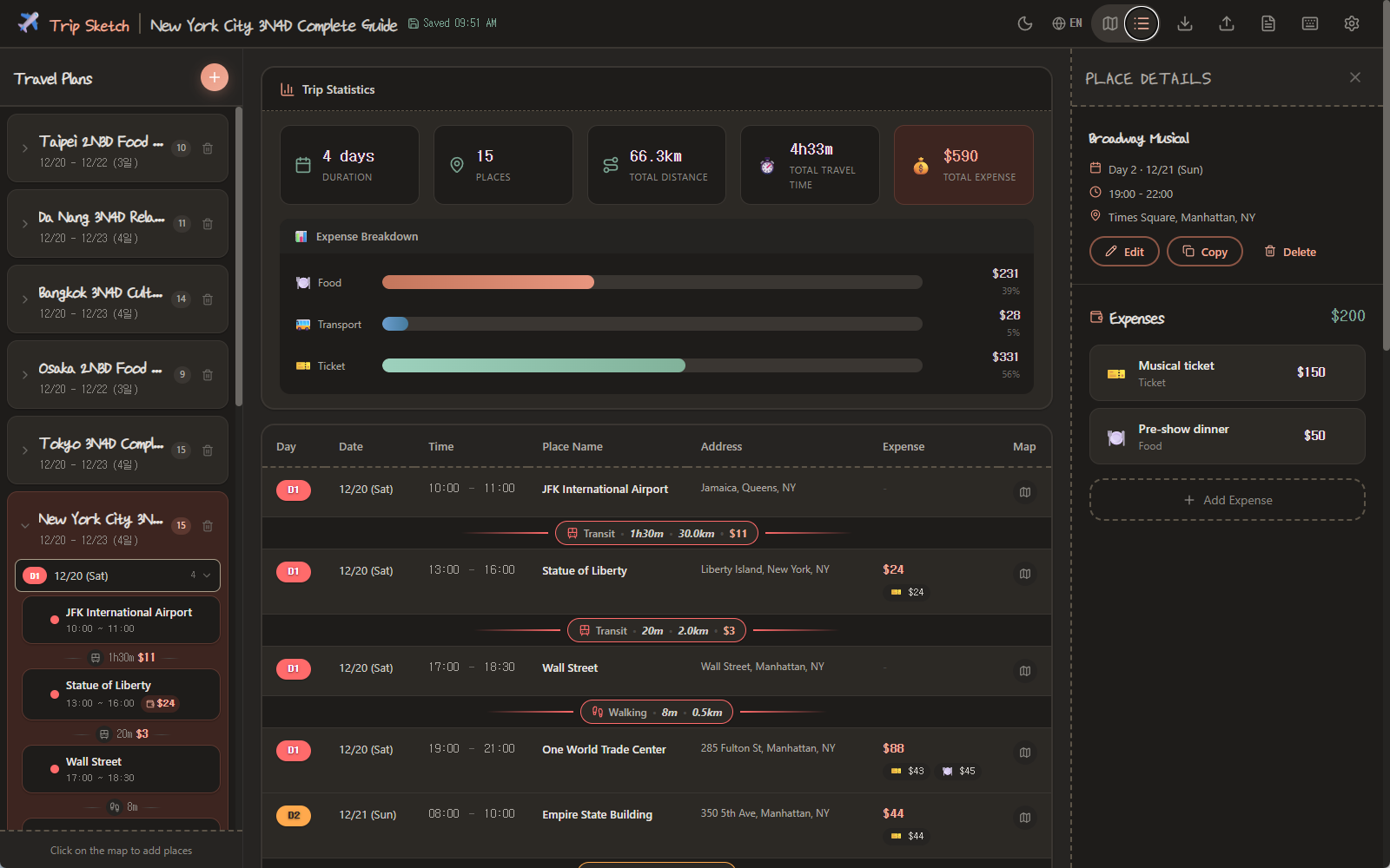 Trip Sketch gallery image