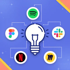 Product Strategy of a Great SaaS Product