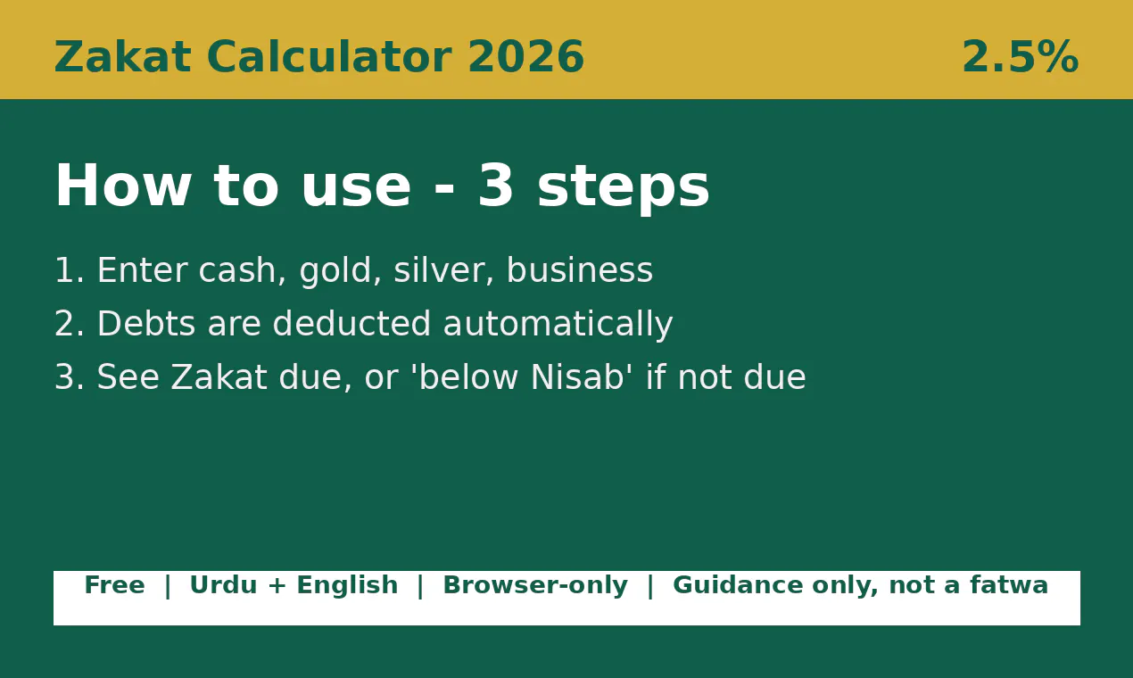 Zakat Calculator 2026 gallery image