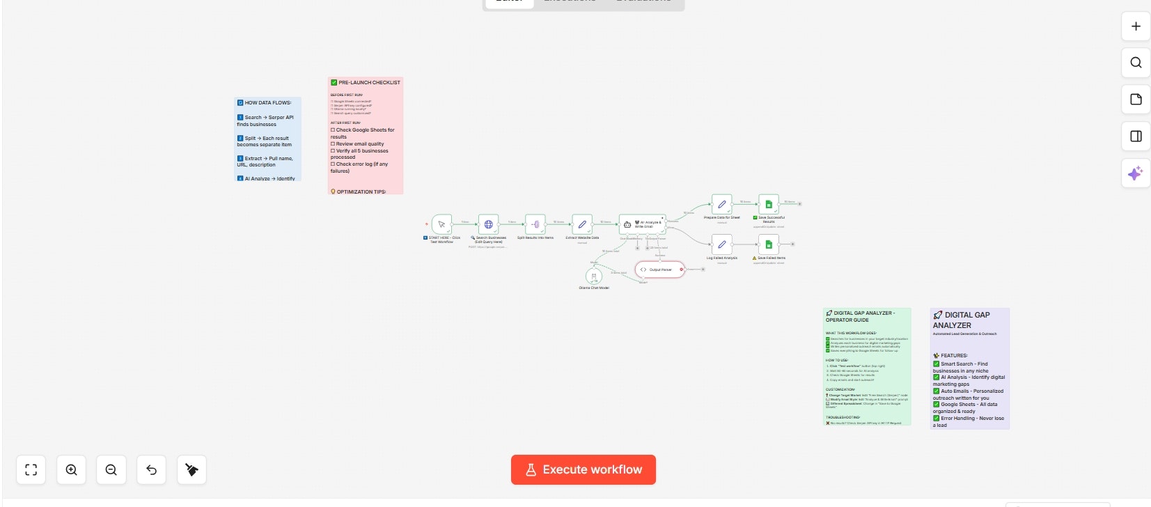AI Digital Gap Analyzer (Local Private) gallery image