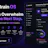 BrainOS — Your ADHD executive assistant