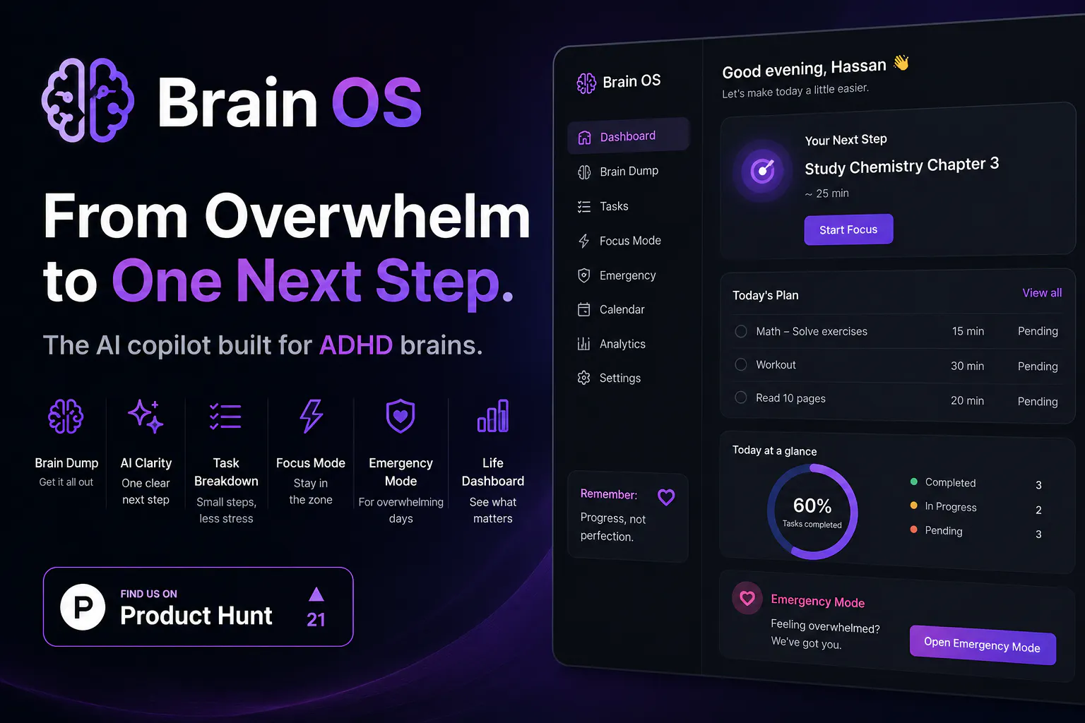 BrainOS — Your ADHD executive assistant logo