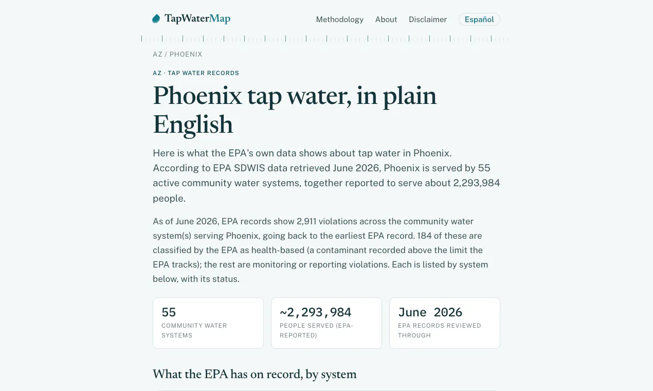 TapWaterMap gallery image