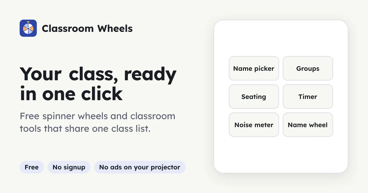 Classroom Wheels gallery image