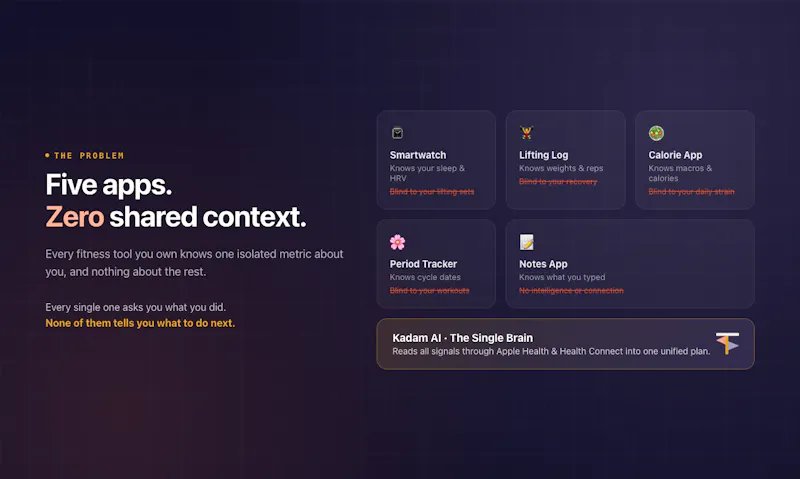 Kadam screenshot 2
