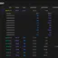Claude Token Dashboard