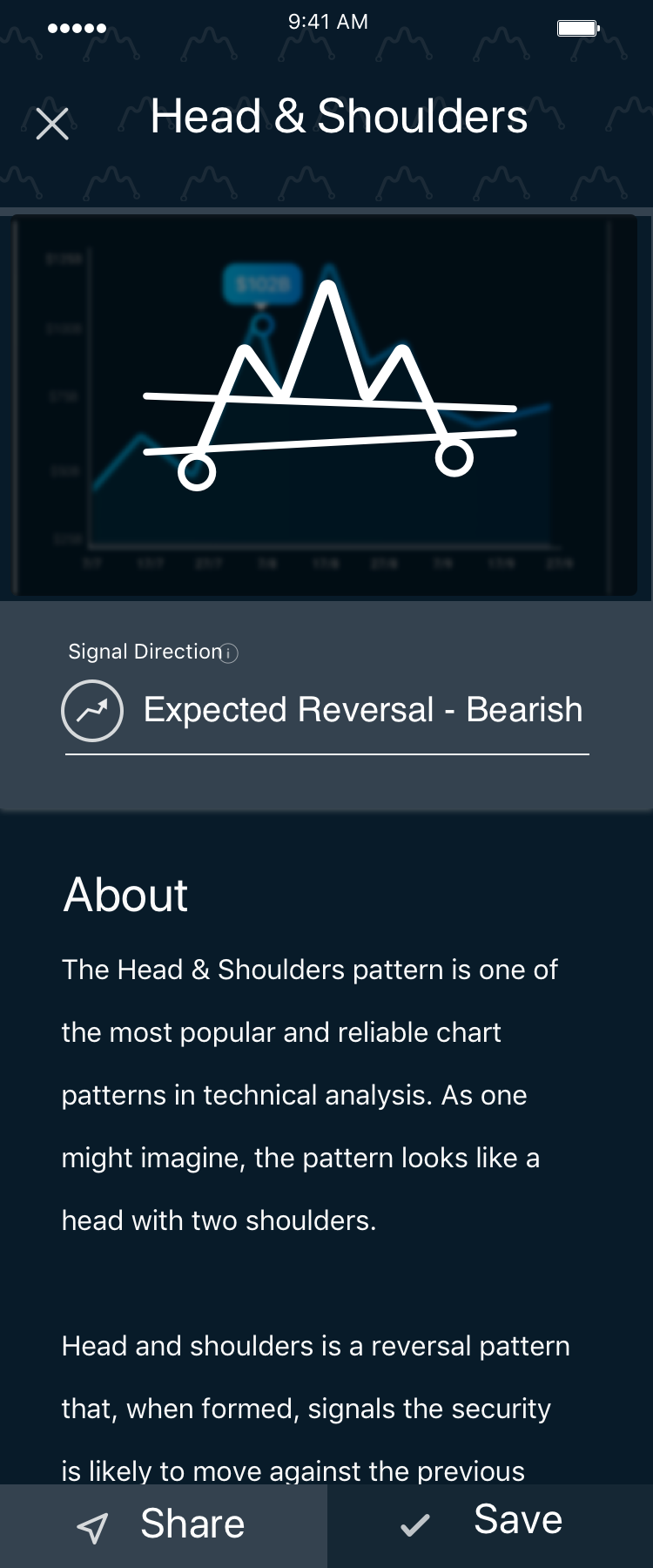 Setcoins gallery image