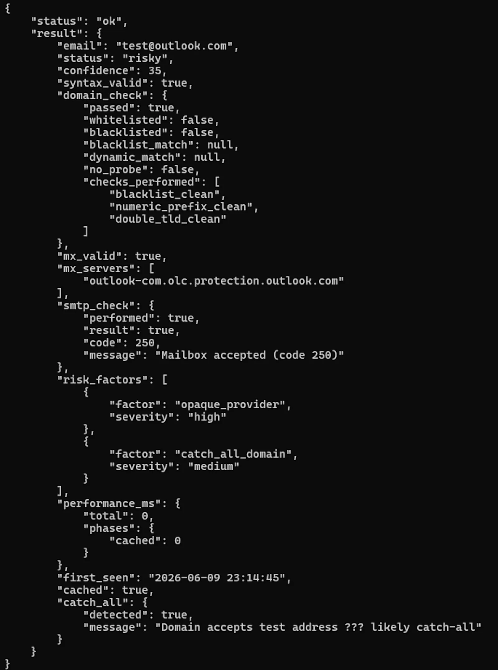 ParheliaWeb screenshot 1