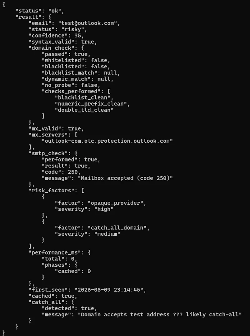 ParheliaWeb screenshot 1