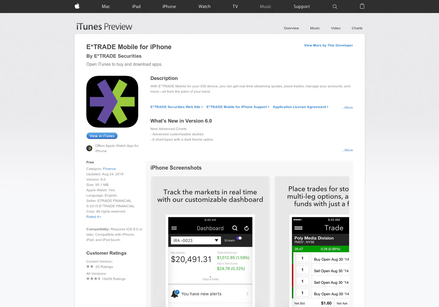E*TRADE for Apple Watch