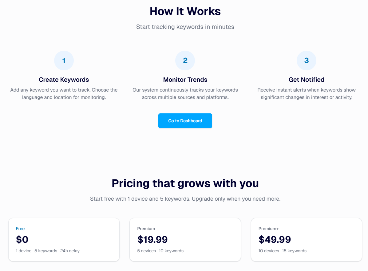 TrendNotifyHub gallery image