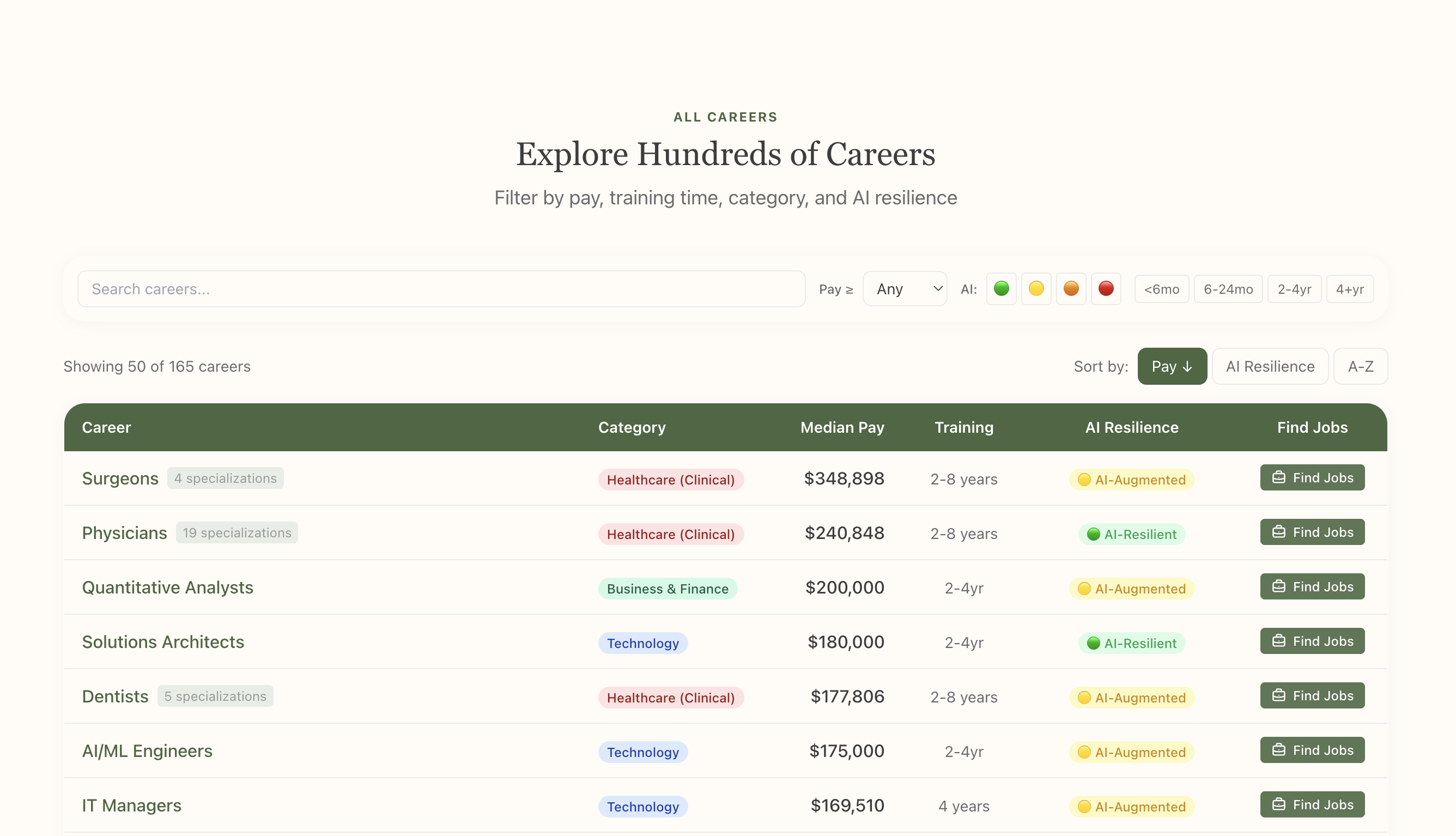 American Dream Jobs - Main product screenshot demonstrating key features and user interface