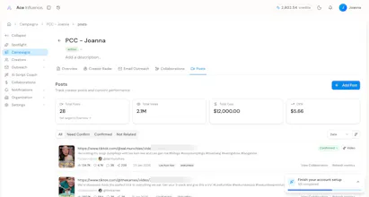 Ace Influence gallery image