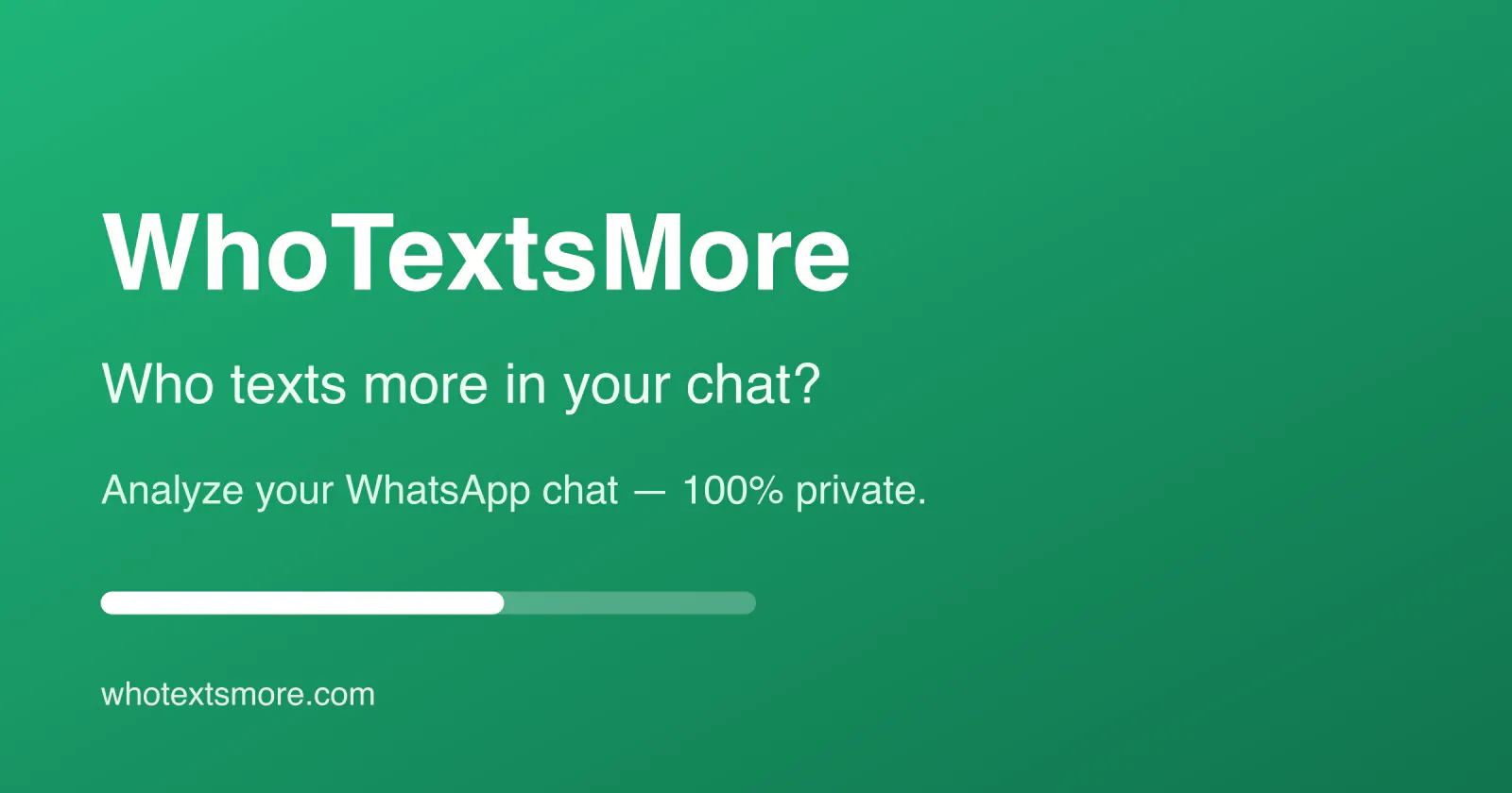 WhoTextsMore screenshot 1