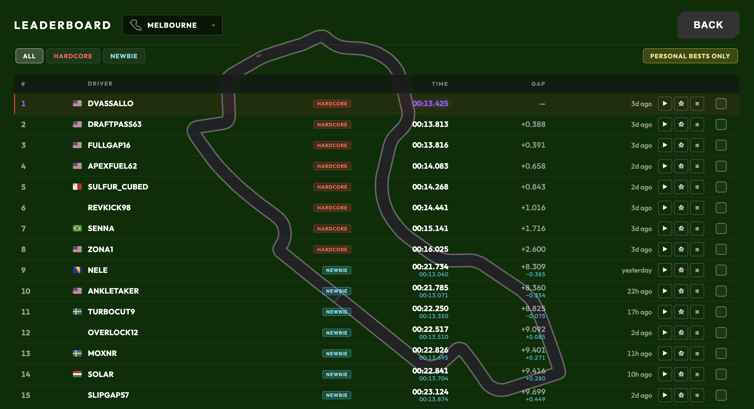 FULL SEND gallery image