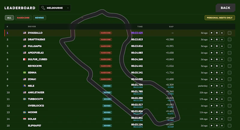 FULL SEND screenshot 2