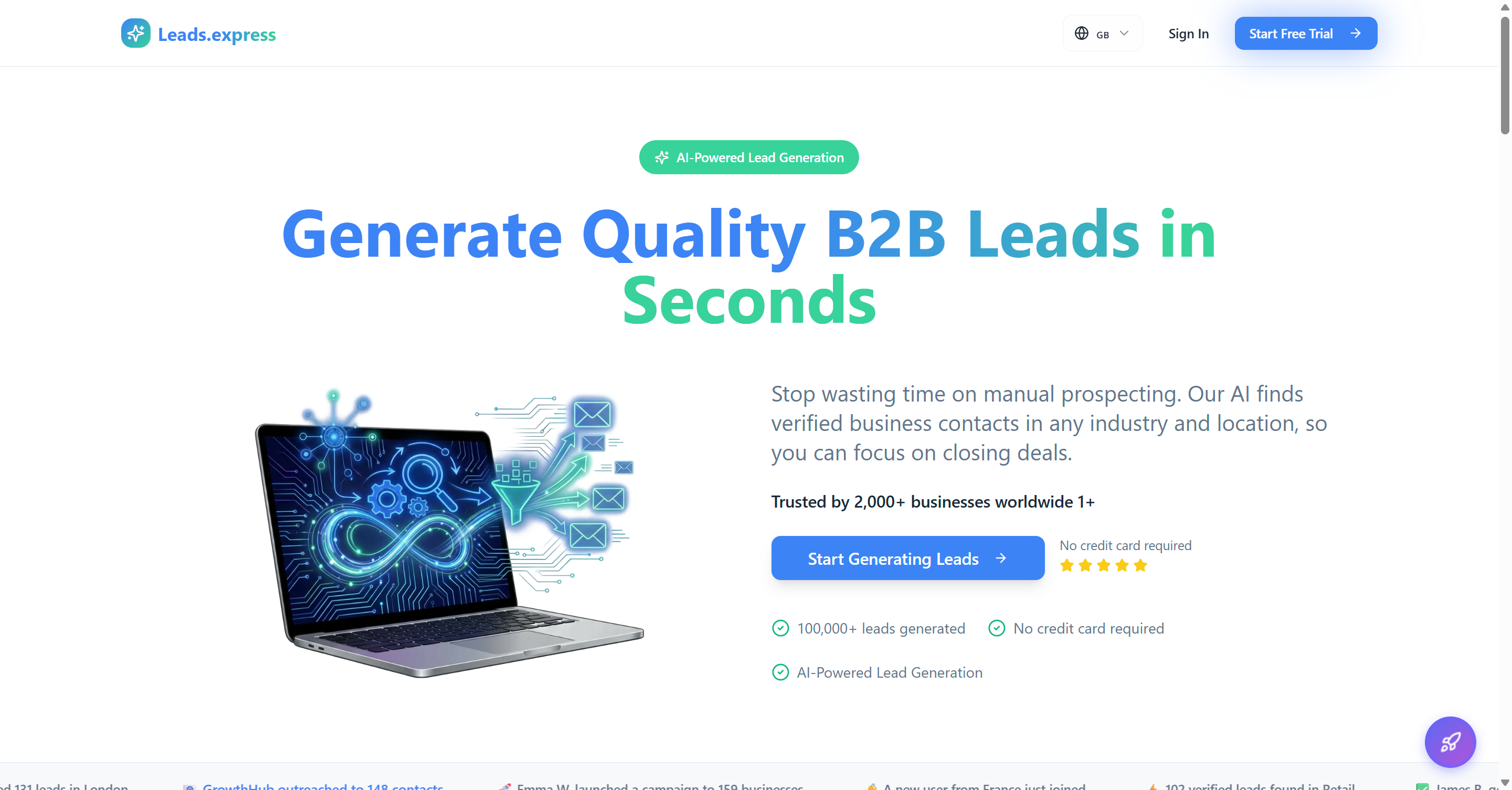 Generate quality B2B leads with AI gallery image