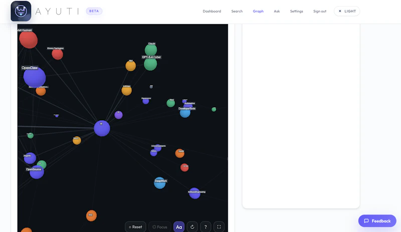 Ayuti screenshot 2