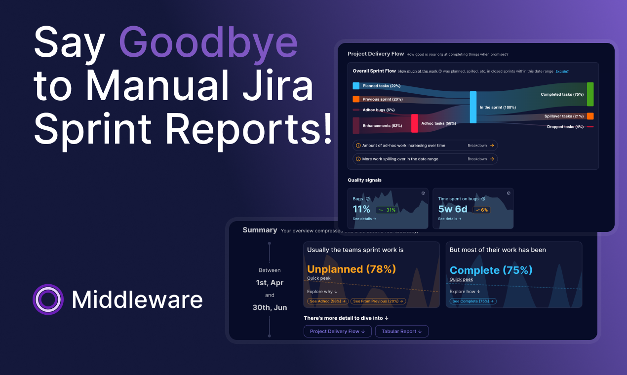 startuptile Automated Sprint Reports for Jira-Instant Automated Jira Reports for Software Delivery Teams