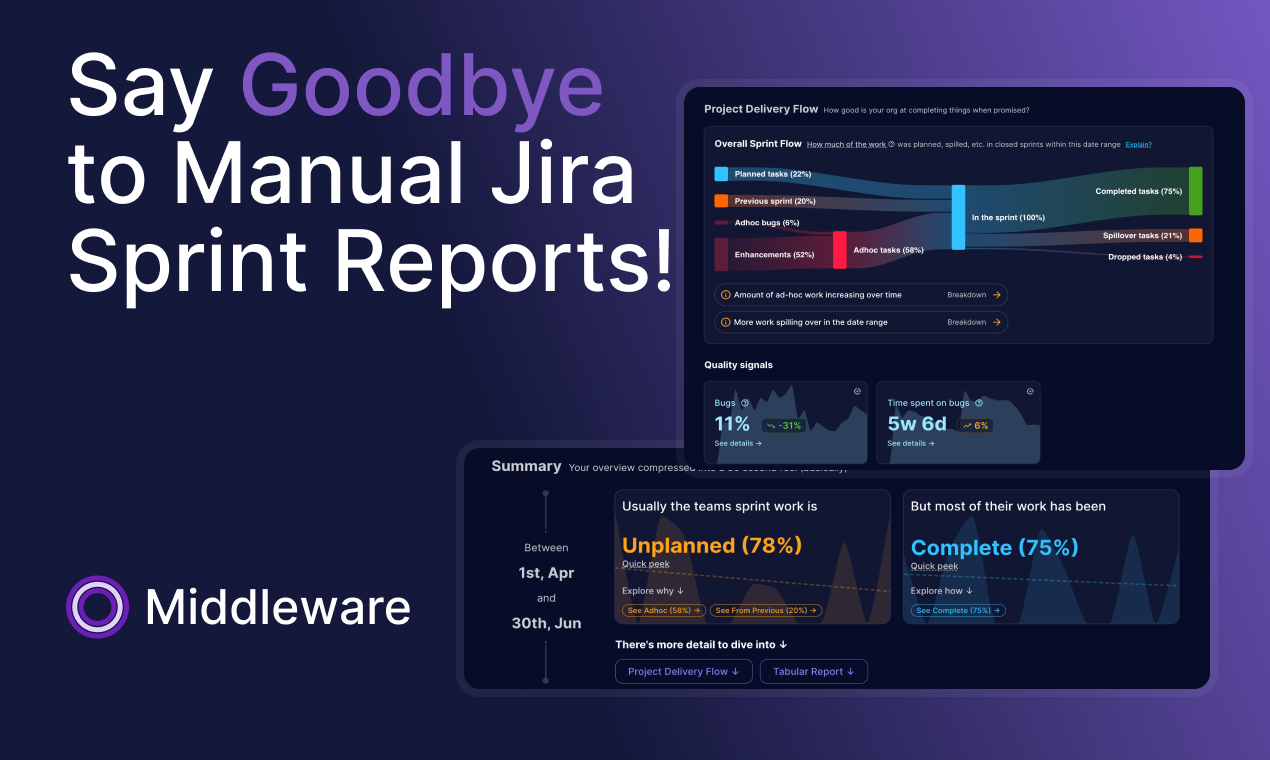 Automated Sprint Reports for Jira media 1