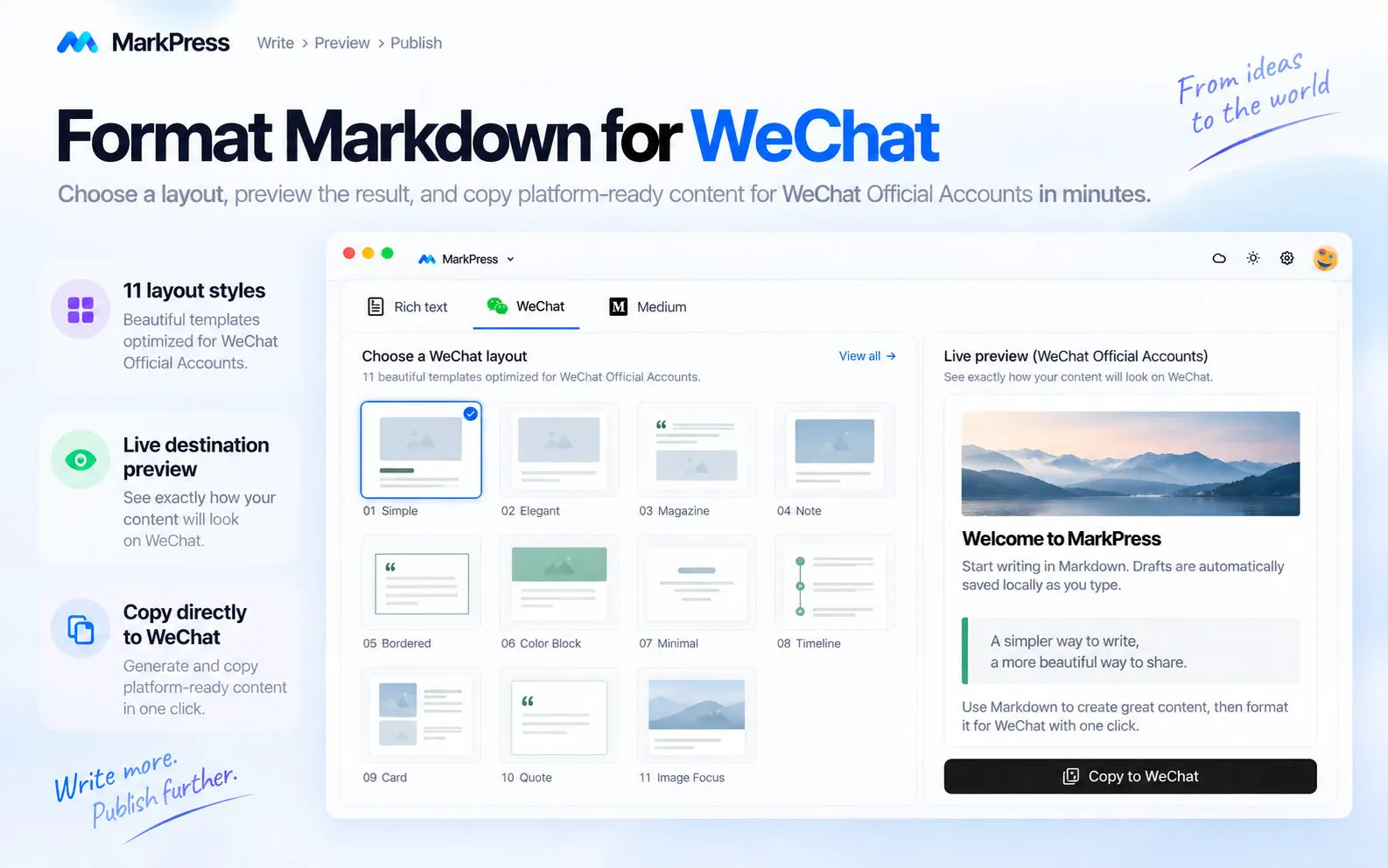 MarkPress gallery image