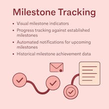 ProjectHub gallery image