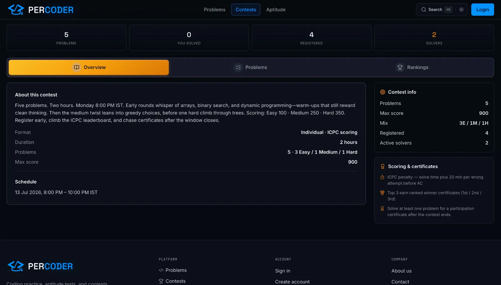 PerCoder gallery image