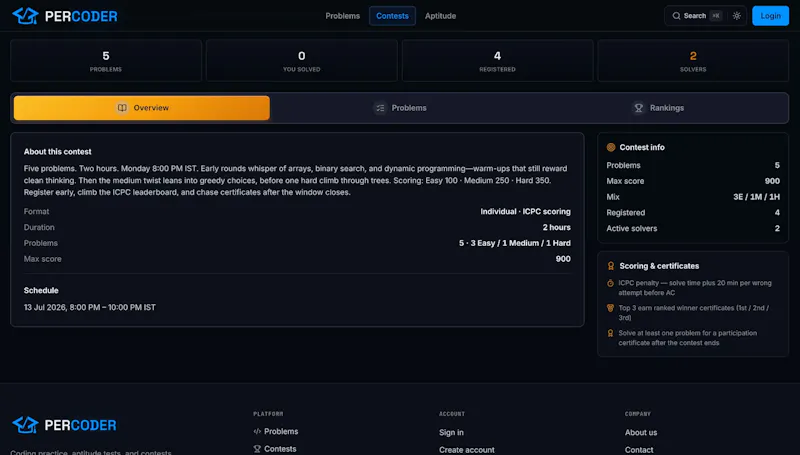 PerCoder screenshot 9