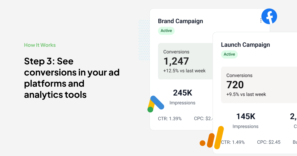 Média Converly - Déclencher facilement les conversions dans les outils d'analyse et les plates-formes publicitaires 4