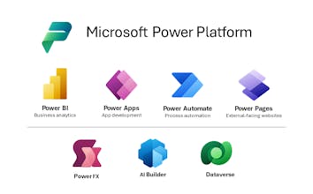 Power Nest: Empowering Students gallery image