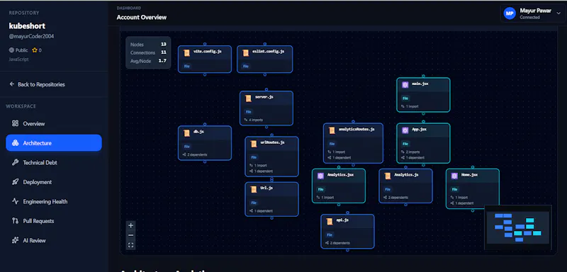 DevLens screenshot 3