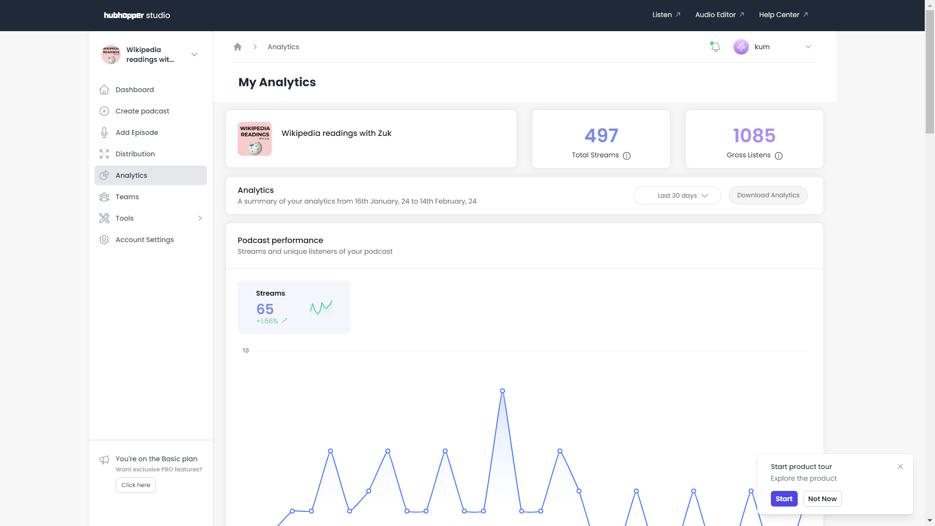 Hubhopper gallery image