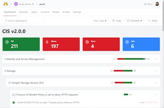 Turbot Pipes gallery image