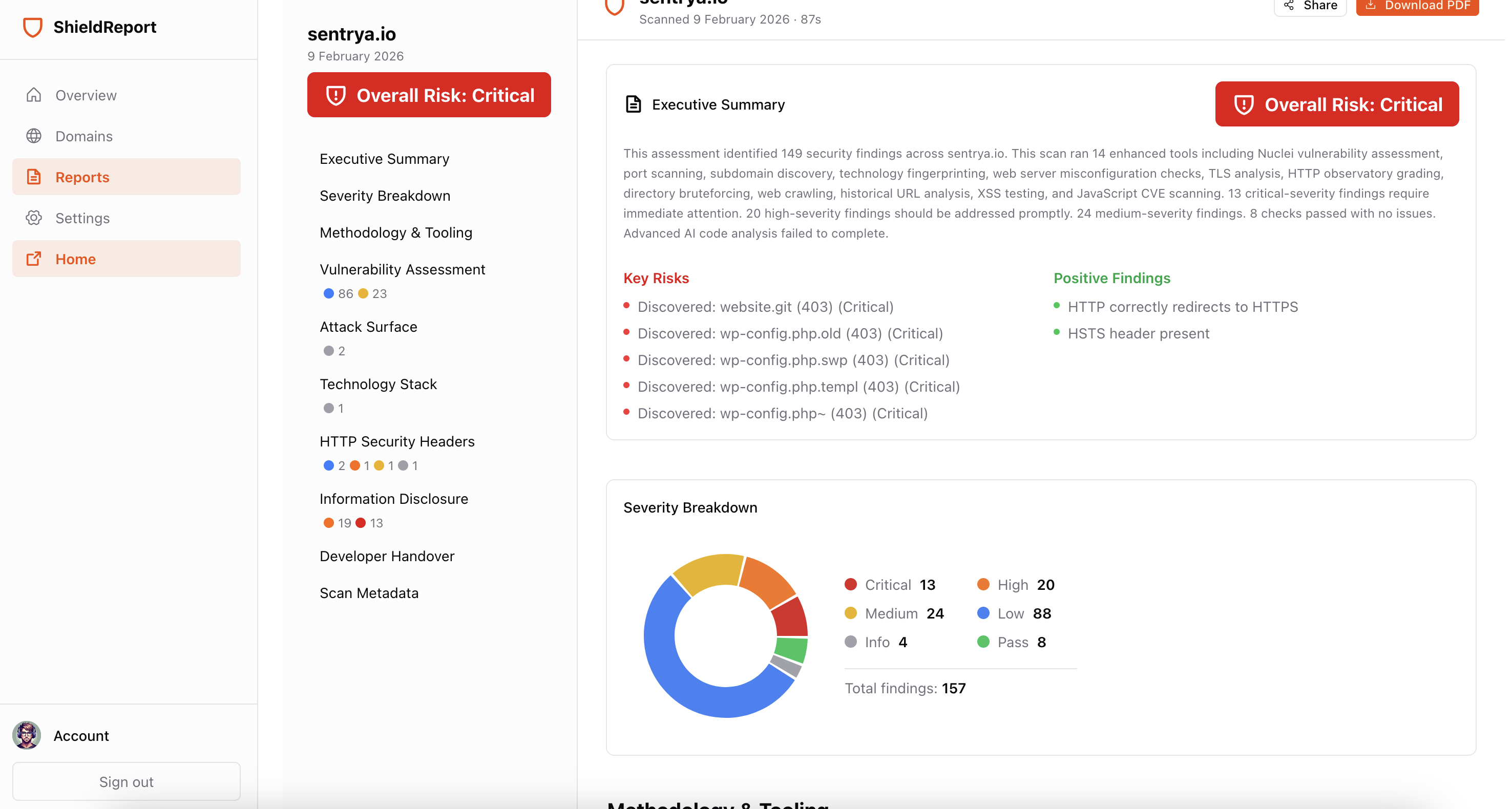 ShieldReport - Screenshot 3 showing product features and functionality