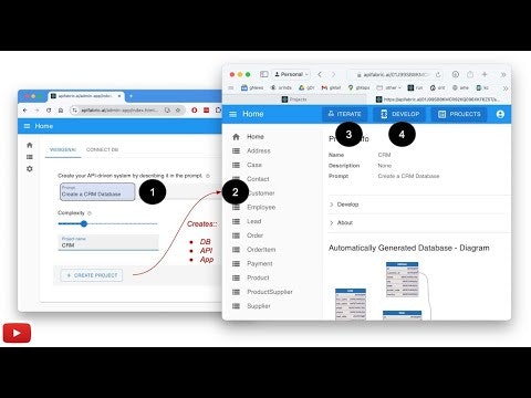 API Fabric gallery image