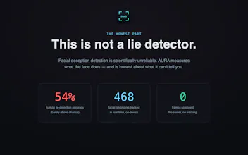 AURA — Facial Analysis for YouTube gallery image