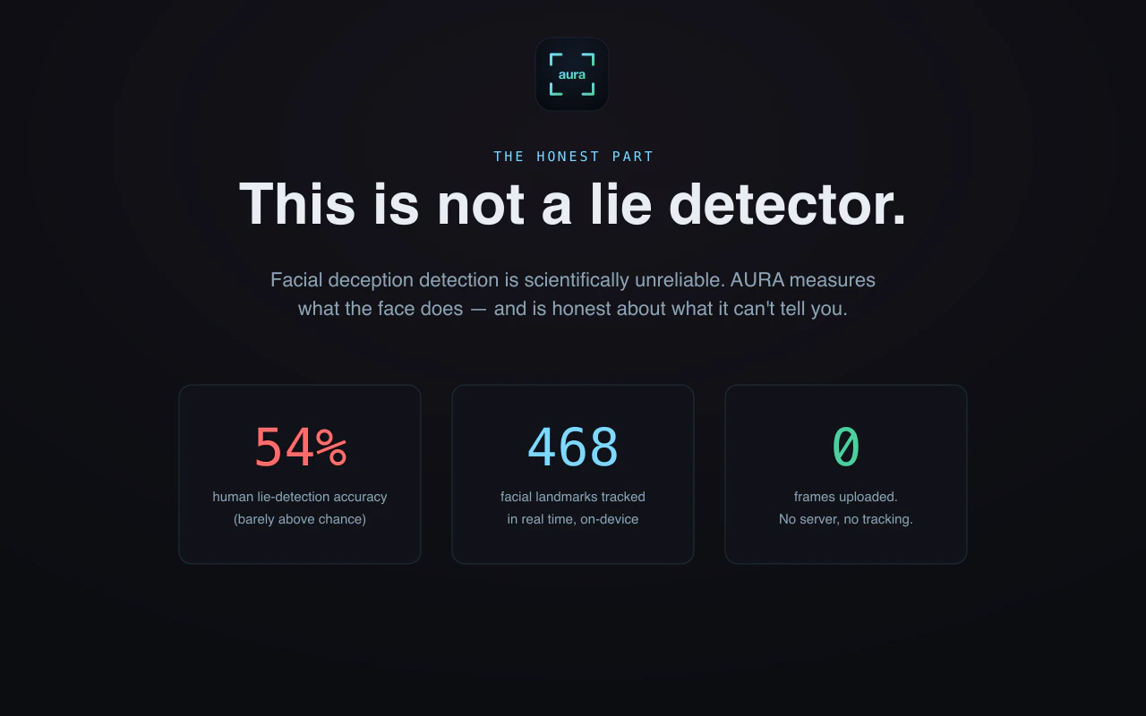 AURA — Facial Analysis for YouTube 截图 2