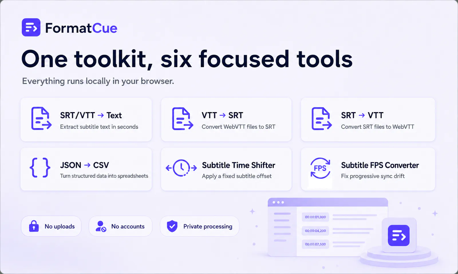 FormatCue screenshot 3