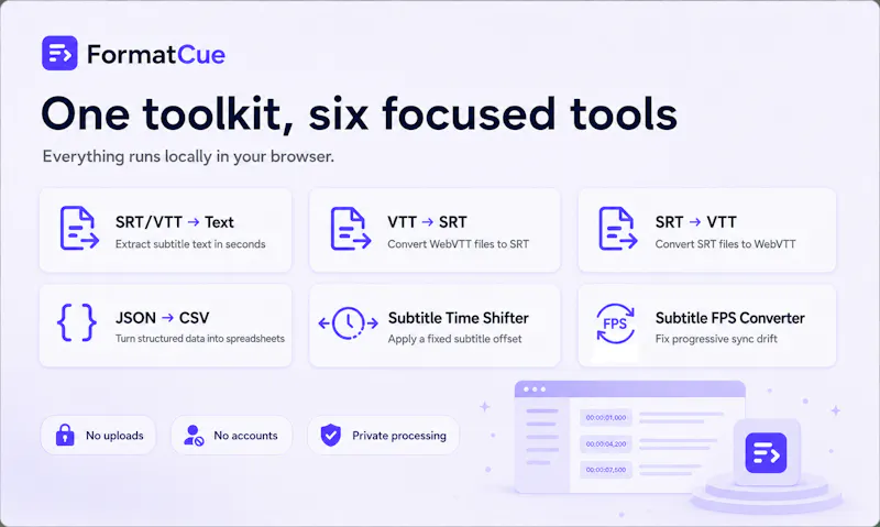 FormatCue screenshot 3