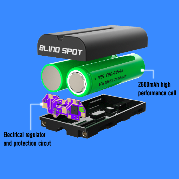 Power Junkie gallery image