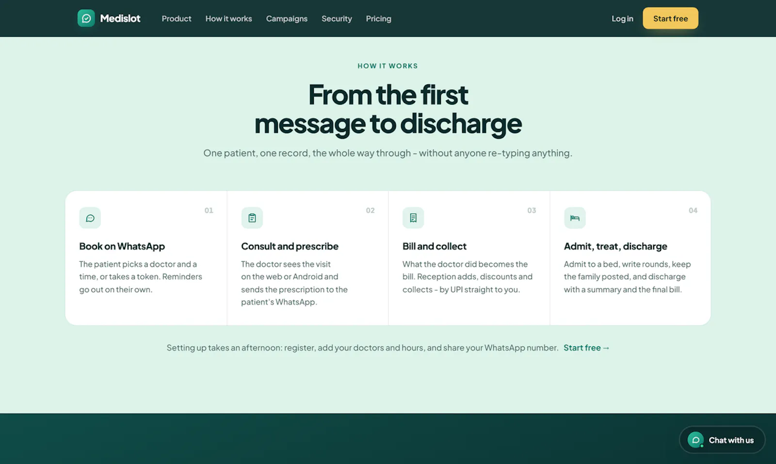 Medislot screenshot 4