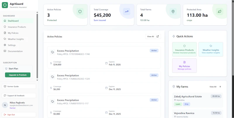 ParaHubXM screenshot 2