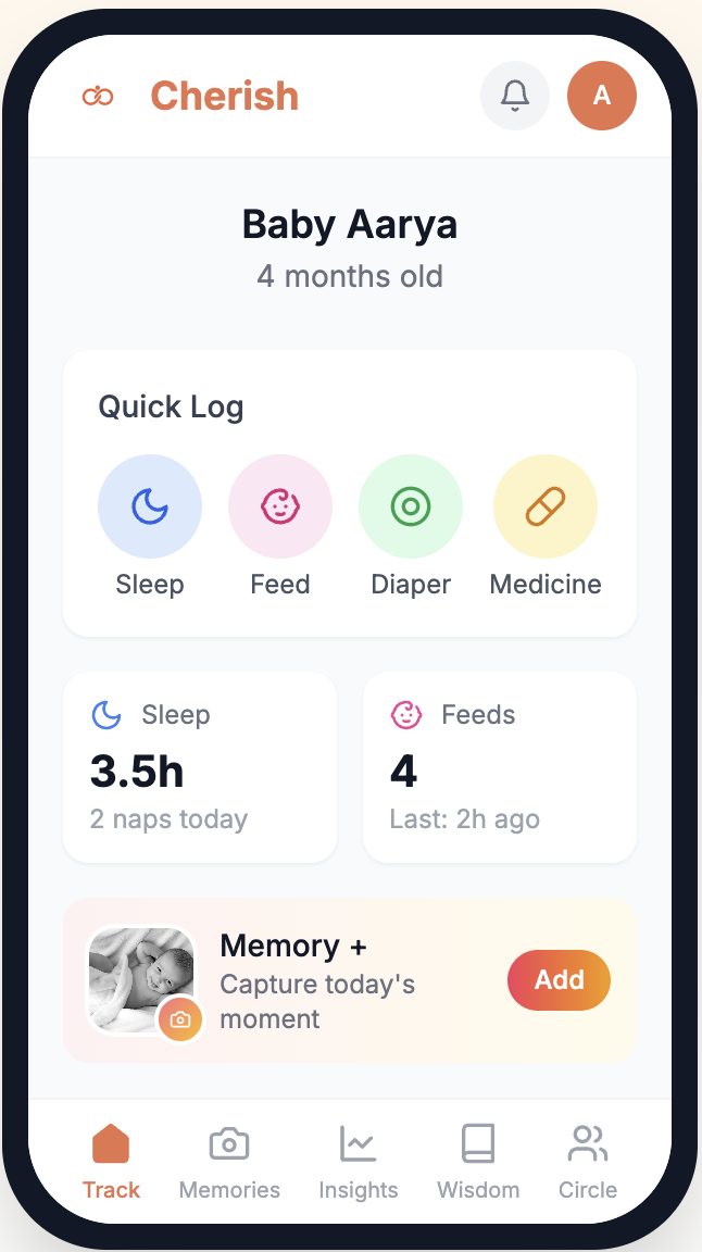 Cherish gallery image