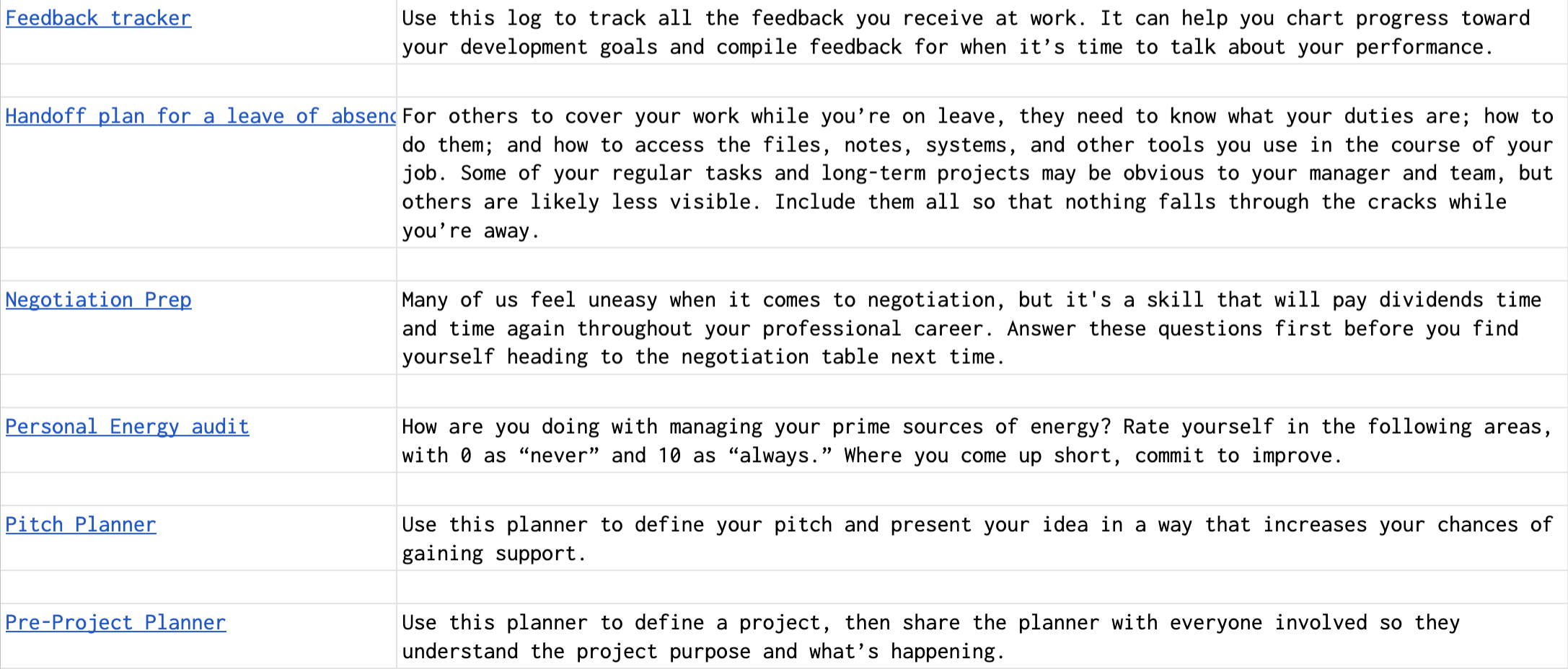 SWP - Systematic Work Planner gallery image