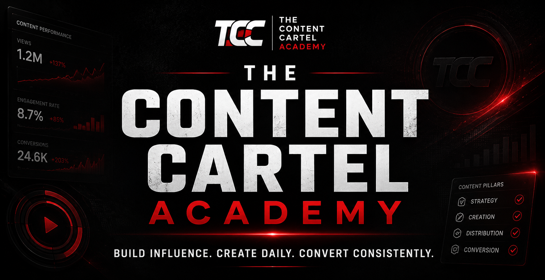 The Content Cartel gallery image