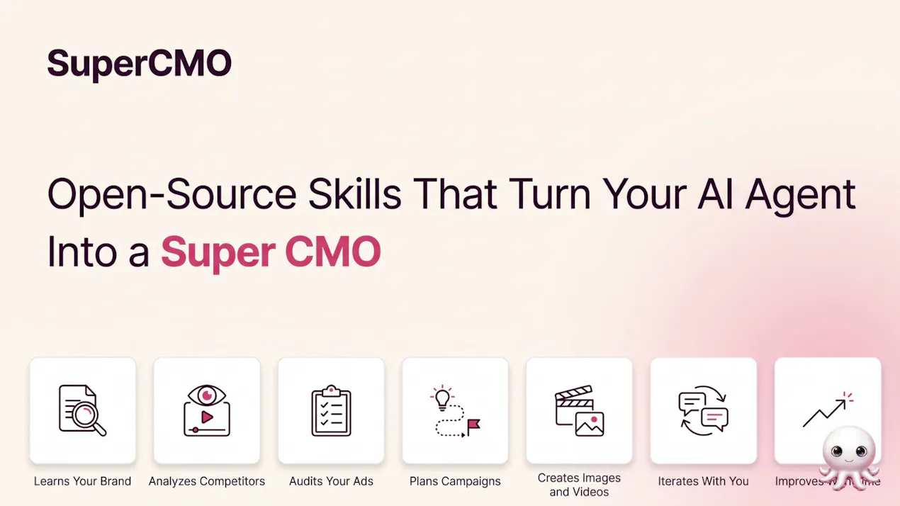 SuperCMO AI product