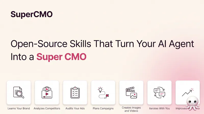 SuperCMO AI screenshot 1