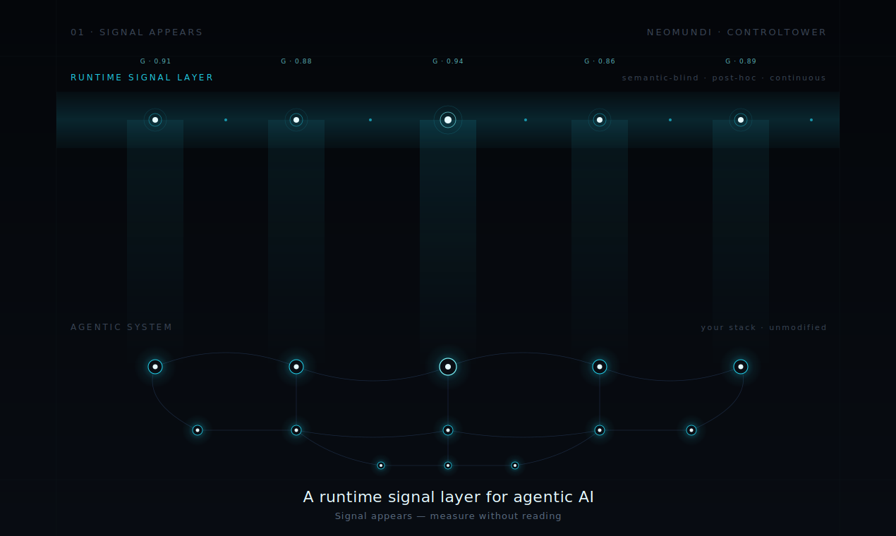 NeoMundi Runtime Signal gallery image