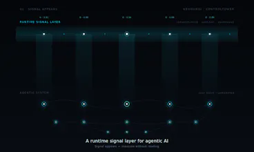 NeoMundi Runtime Signal gallery image