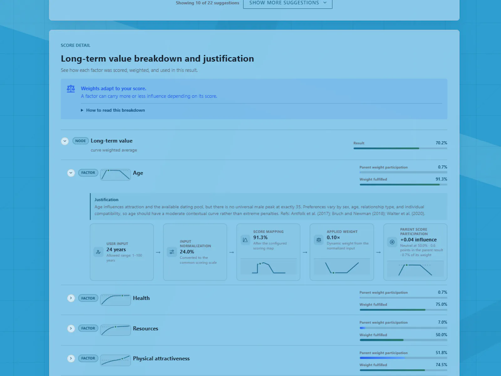 Sexual Market Value (SMV) Quiz screenshot 3